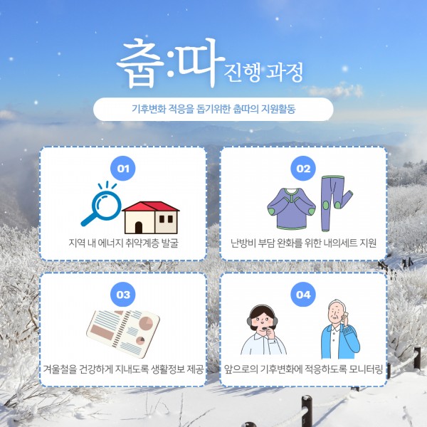 daee77cb152e84a7cafb081b91f9c3f8_1735537