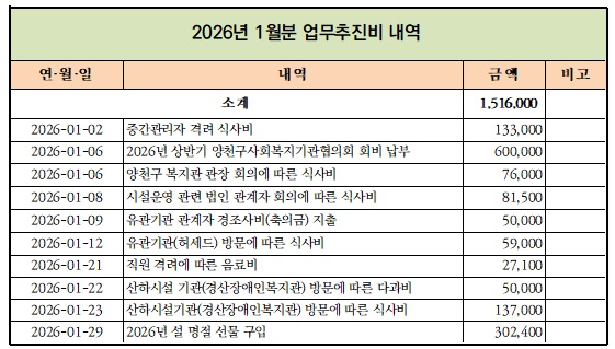 8c521db06f125babc5845376cc94a756_1770162