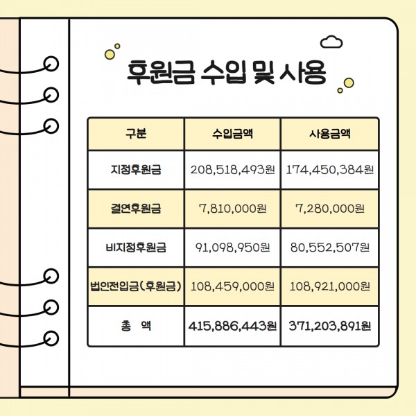 4cd705b9e7eec4d81808a4212e8cb98a_1772009