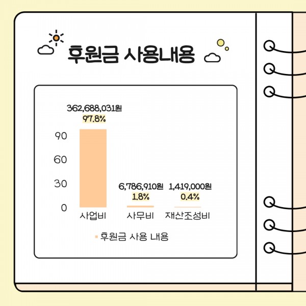 4cd705b9e7eec4d81808a4212e8cb98a_1772009