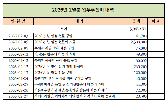 787be8de52cfac2f042b8d882fcd1dc7_1772674