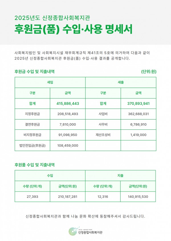 a22d6c5be1c5434c249850d2ade08f7f_1774517