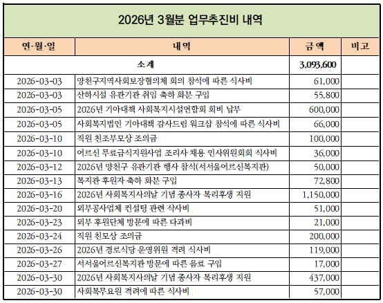 faa6738ddce32c0d391180a963bbe802_1775090